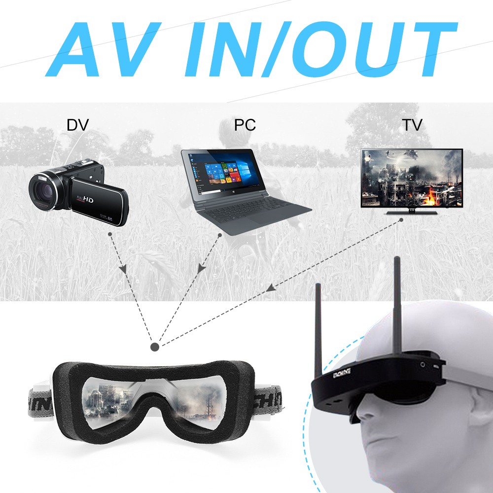 Eachine EV100 720*540 5,8G 72C – Skyzone Cobra X V2 Fpv Goggles Bewertung und Preis