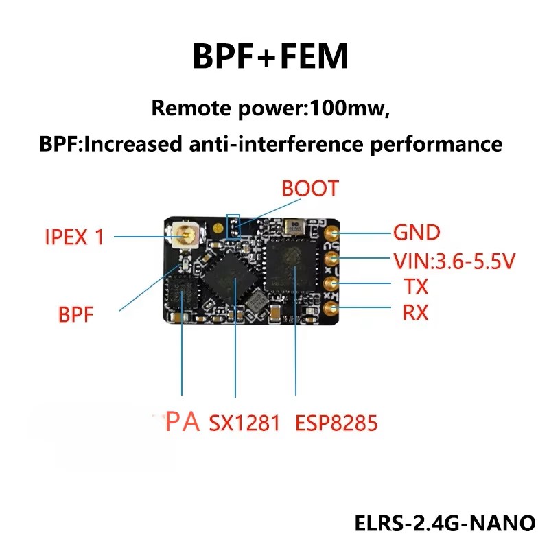 ELRS 2,4GHz NANO Empfänger Exp – Radiomaster Ranger 2.4Ghz Elrs Module Bewertung und Preis